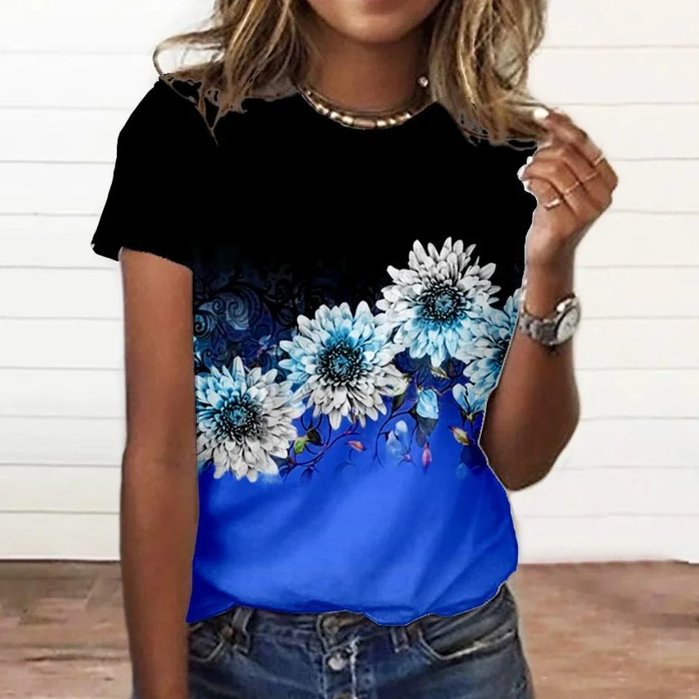 Style 2